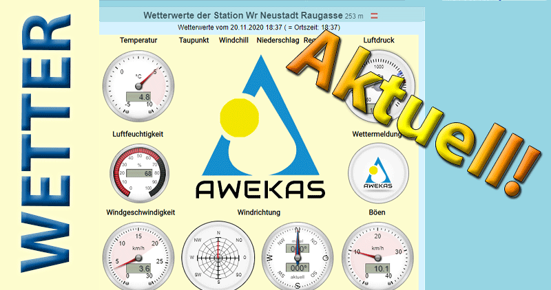 AWEKAS-Wetter